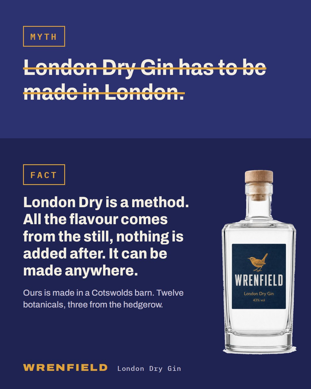 Myth vs fact ad for Wrenfield, a Ziild demo brand