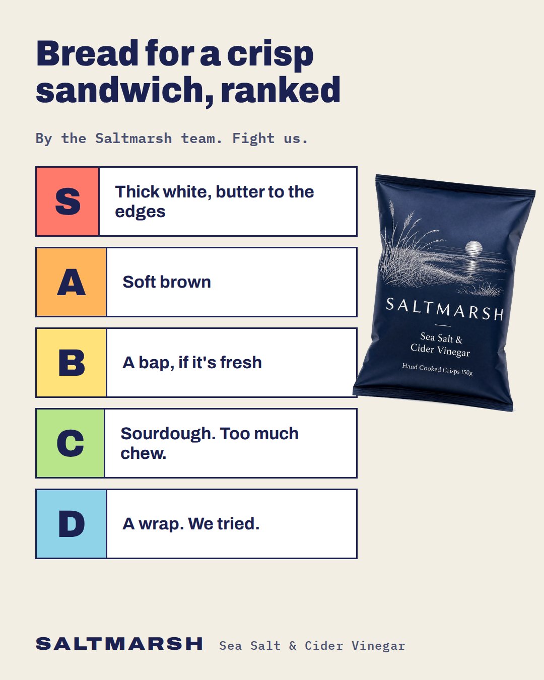 Tier list ad for Saltmarsh, a Ziild demo brand